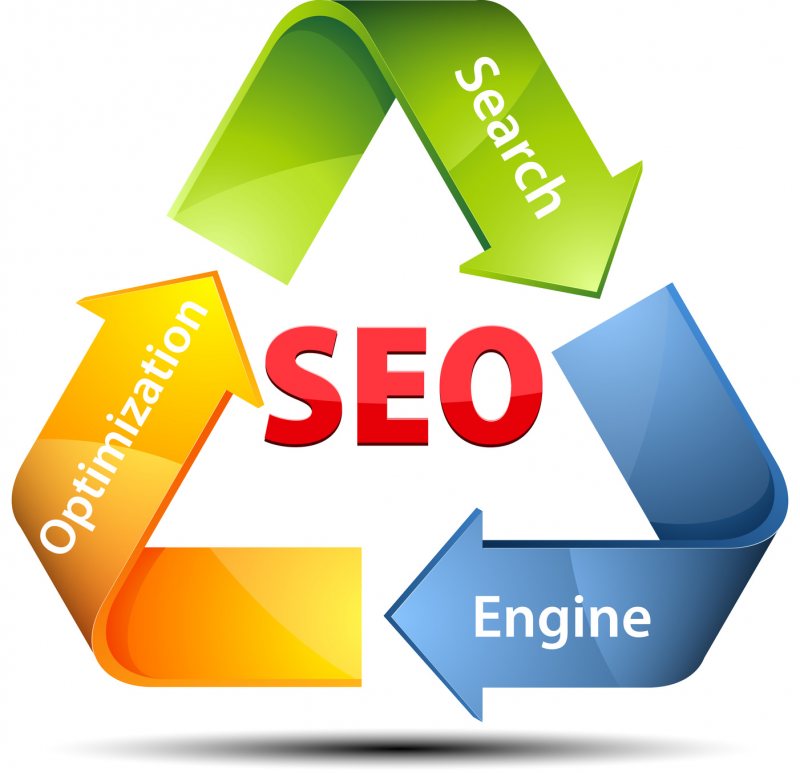 ما هو الـ SEO وكيف يساعدك في تحسين ظهور موقعك في محركات البحث؟